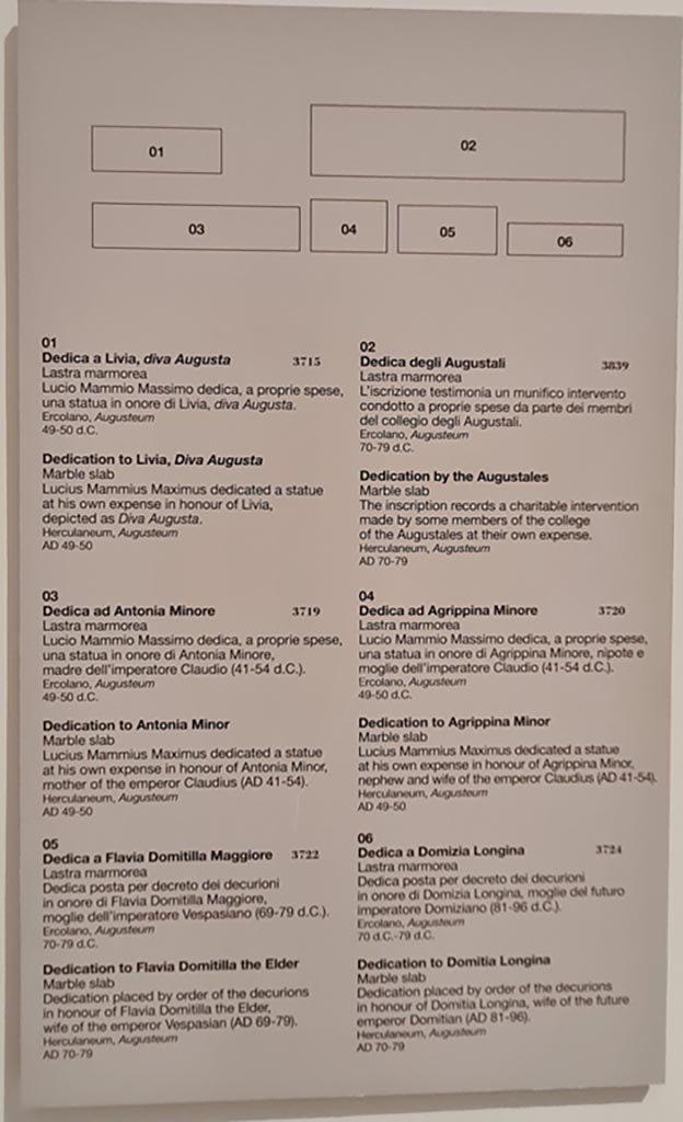 Herculaneum Augusteum. April 2023.
Descriptive card with details of Dedications. Photo courtesy of Giuseppe Ciaramella.