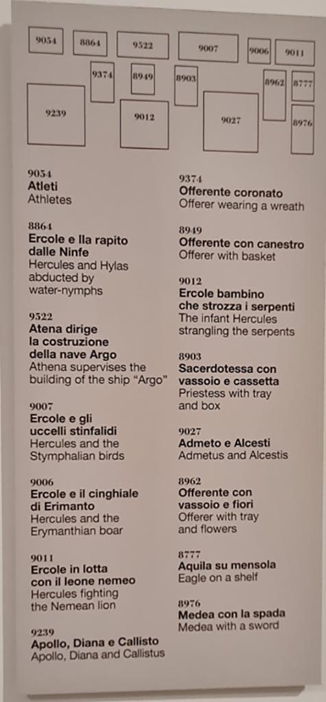 Herculaneum Augusteum. April 2023.
Descriptive card from paintings on side wall. Photo courtesy of Giuseppe Ciaramella.
(see Part 3 below, for any paintings listed on description cards but not shown here).